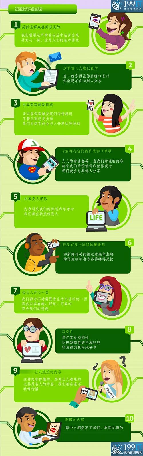 中文互聯(lián)網(wǎng)數(shù)據(jù)研究資訊中心與花瓣網(wǎng) 視覺驅(qū)動(dòng)下的數(shù)據(jù)洞察新范式